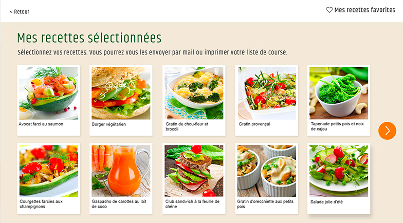 Responsive image